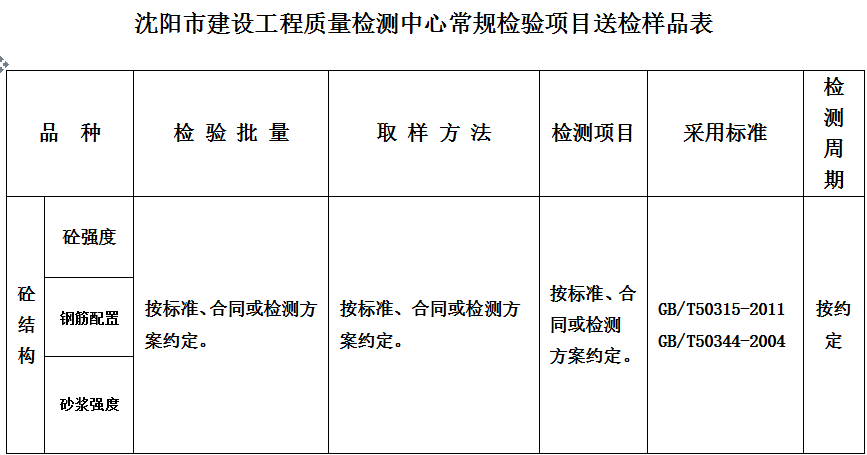 室内空气甲醛草莓视频网页版