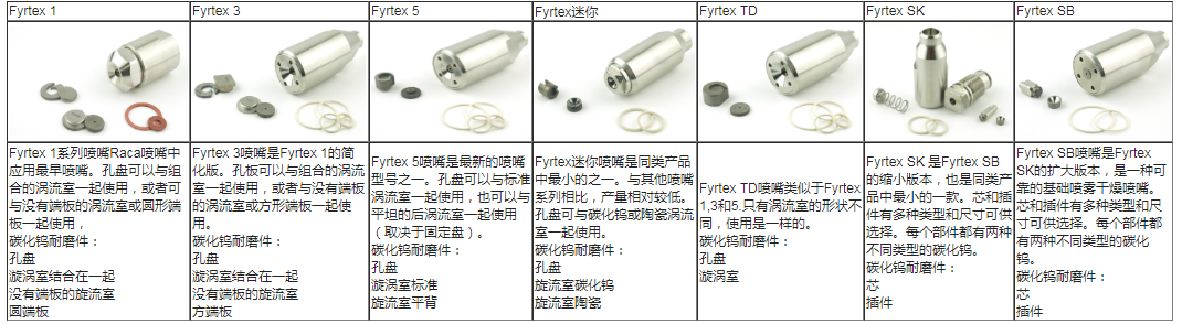 RACA 进口压力草莓影视APP污下载 RACA 进口压力草莓影视APP污下载